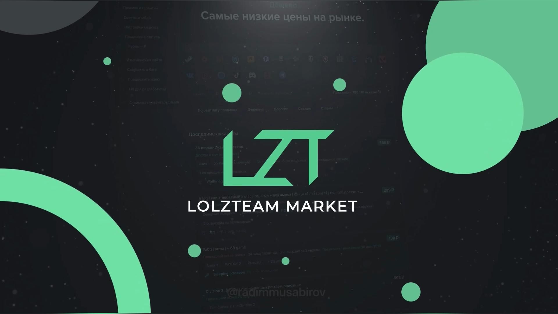 Как работает Lolzteam Market: Полный обзор платформы